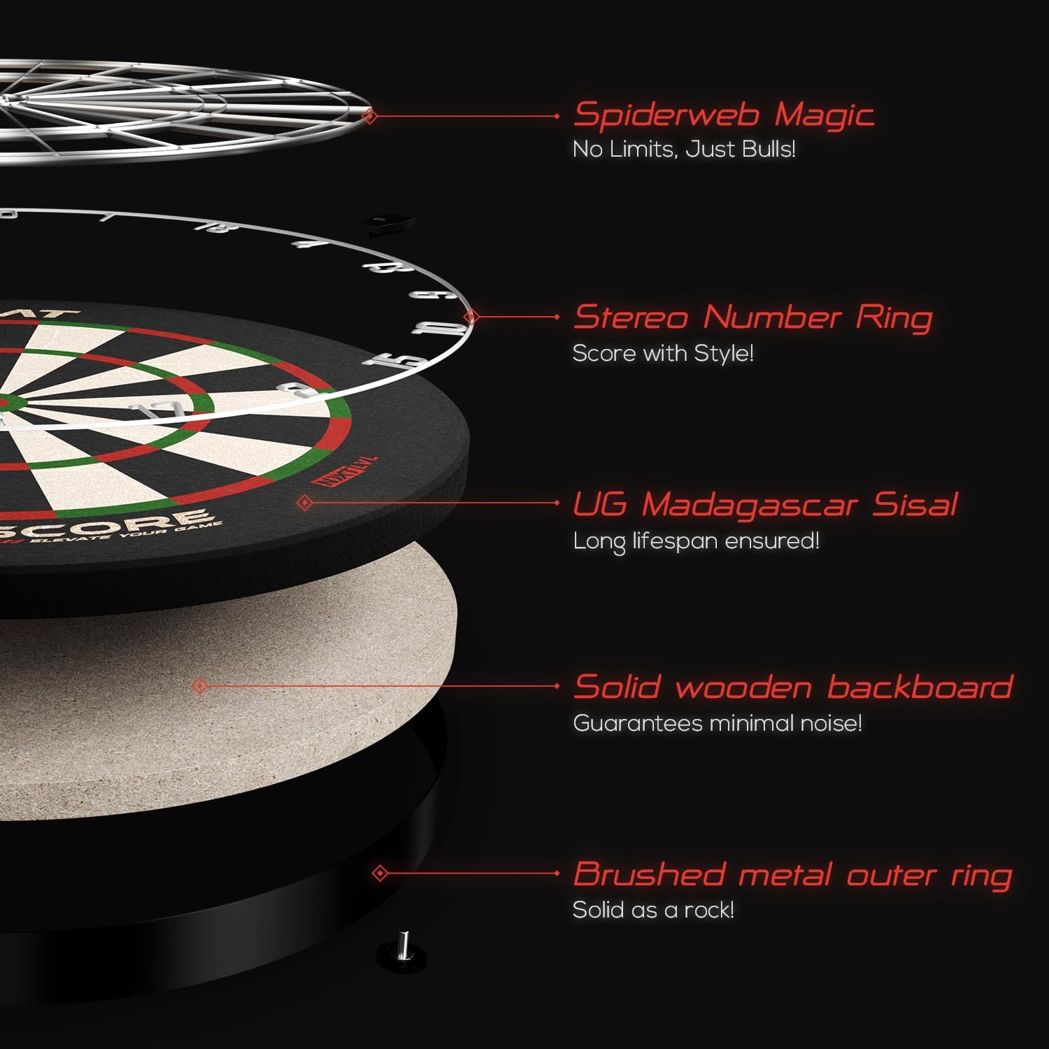 GOAT Everscore NXT LVL — photo 3