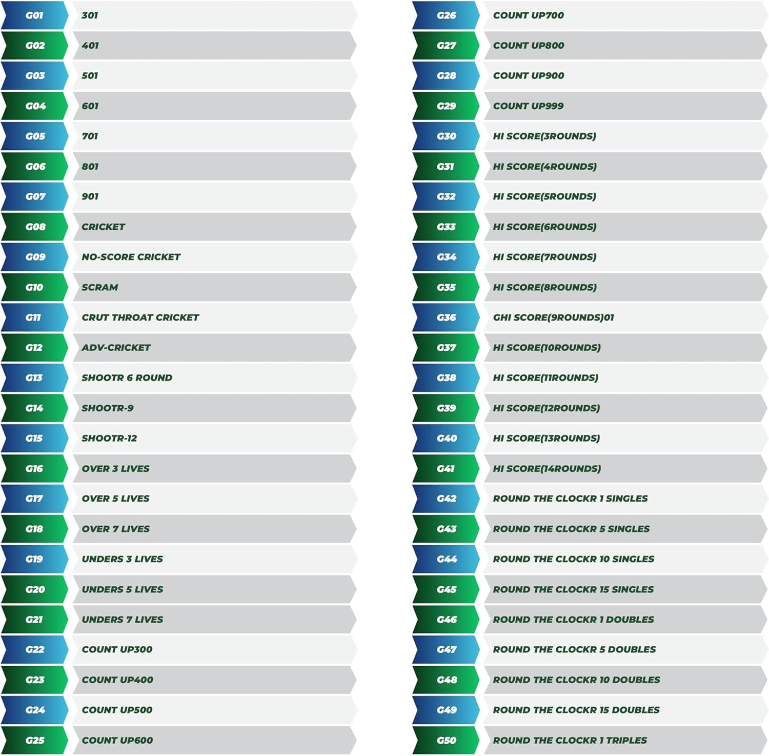 KESSER cible électronique pro — photo 2